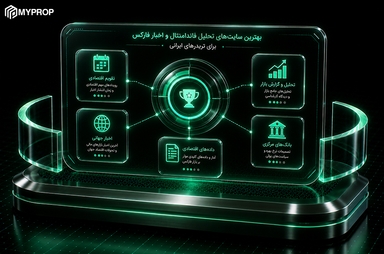۳۵ سایت برتر تحلیل فاندامنتال و اخبار فارکس برای تریدرهای ایرانی
