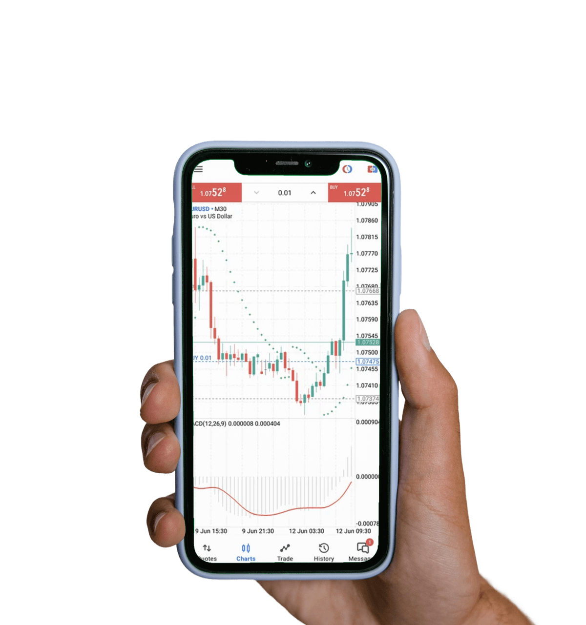  دانلود رایگان متاتریدر ۵