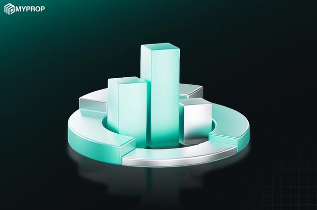 اندیکاتور MACD چیست؟ راهنمای کامل استفاده از MACD در تحلیل تکنیکال