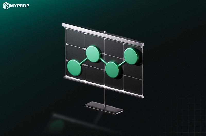  نقاط پیوت (Pivot Points) چیست؟