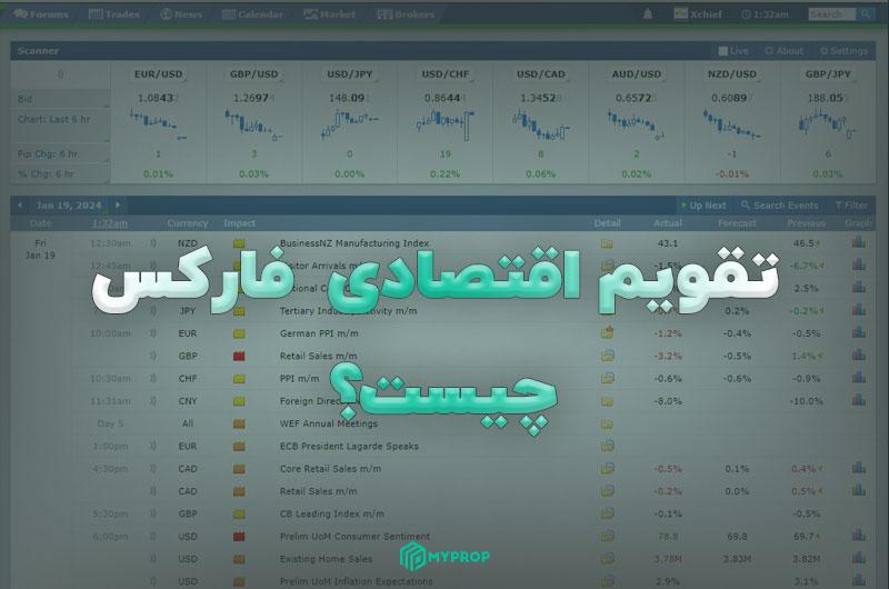 تقویم اقتصادی فارکس چیست؟
