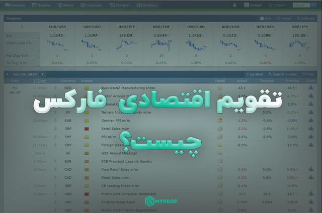 تقویم اقتصادی فارکس چیست؟
