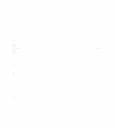 shape-bg