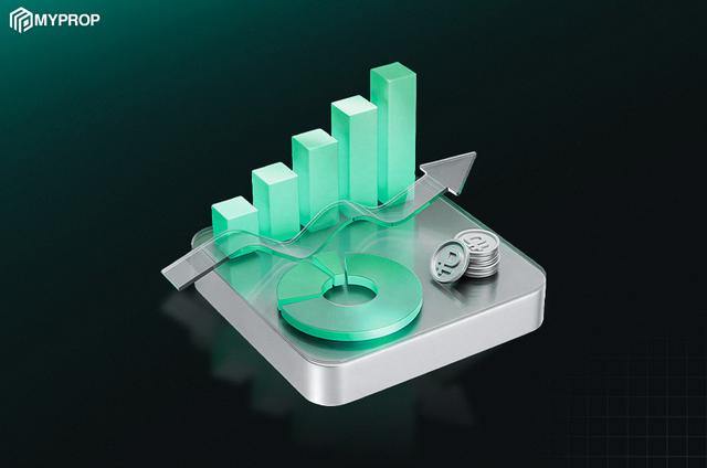 مدیریت ریسک حساب پراپ؛ مقایسه حسابهای ۵ تا ۲۵ هزار دلاری با ۵۰ و ۱۰۰ هزار دلاری