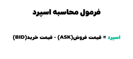 فرمول محاسبه اسپرد