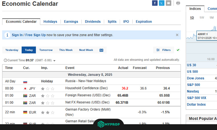 تقویم اقتصادی investing.com