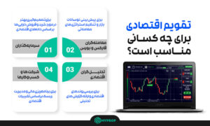 تقویم اقتصادی برای چه کسانی مناسب است؟