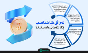 صرافی مناسب چه‌کسانی است؟