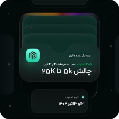 بازارهای جهانی در دستان تو، با ابزاری حرفه‌ای برای تصمیم‌گیری هوشمند